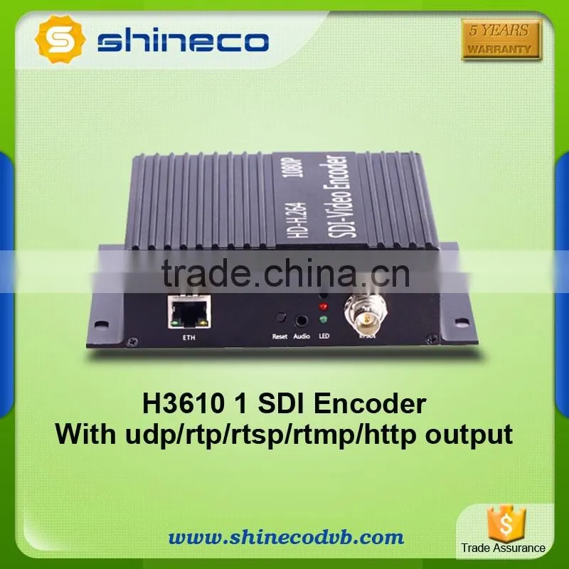 IPTV Encoder Decoder, RTSP/HTTP IP to HDMI+VGA