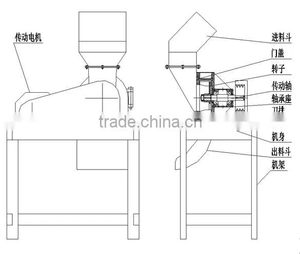 5 ton CPS-5 Model squirrel cage type garllic crushing machine(Industrial fruit crusher)