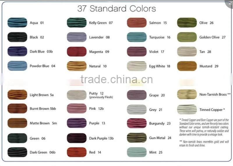 Coloured Wire(Factory)
