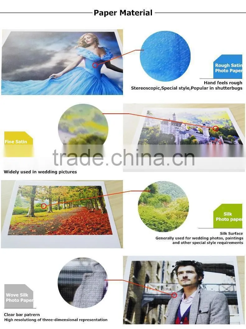 rc photo paperwater proof photo paperrc photo paper(resin coated) (Chinese Manufactry)