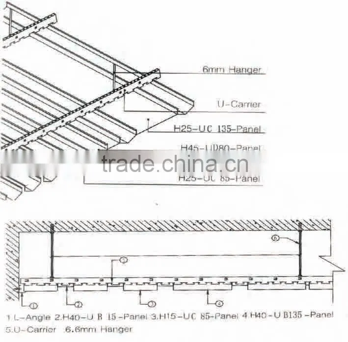 Modern Painting Weather Resistant Aluminum / Metal V shaped Strip Ceiling, Types of Outdoor Ceiling Suspended Ceiling Board