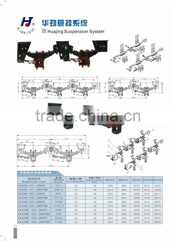 Gernmany mechanical suspension