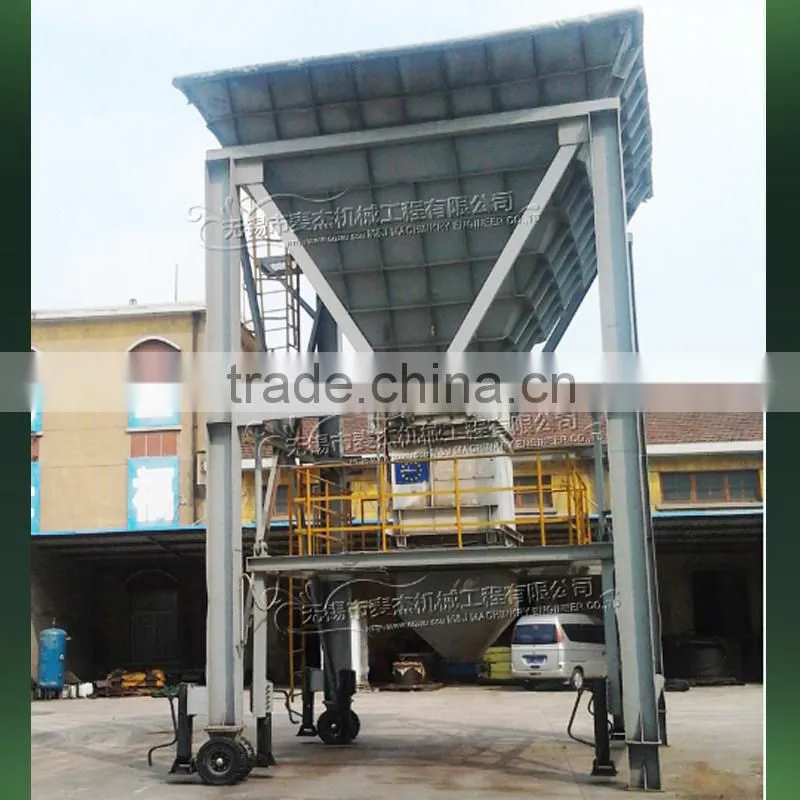 Mobile Containerized Bagging Machine, CE, ISO9001-2008