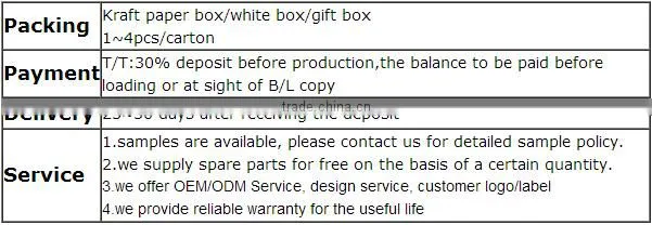 High quality 12" box fan/With timer/Made in China Donguan