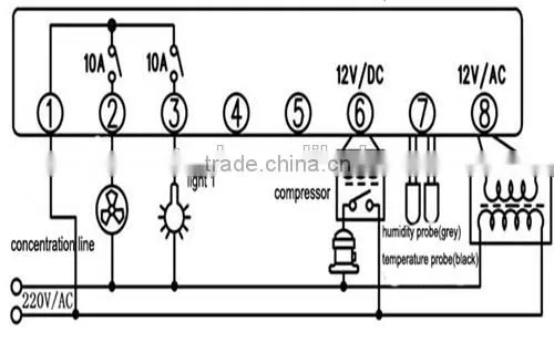 incubator temperature controller/ temperature controller with humidity display/temperature controller YK-301