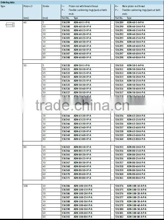 festo double acting cylinder AND-32-50-A-P-A