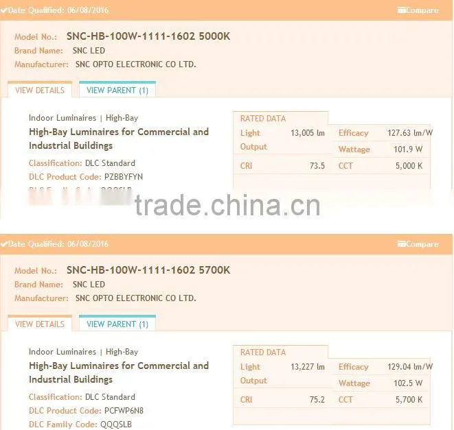 100w SNC top quality UL cUL DLC list dimmable UFO led high bay light to replace 250w mental halide lamp