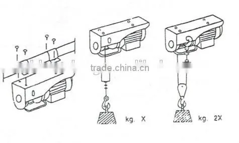 pa800 small construction hoist with remote control