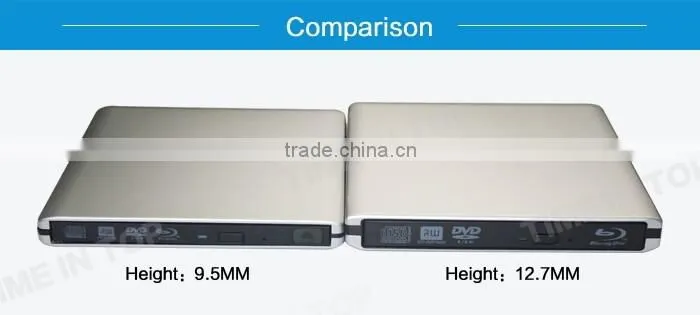 USB3.0 Super Slim External Blu-ray Burner, Inside drive: Panasonic UJ272