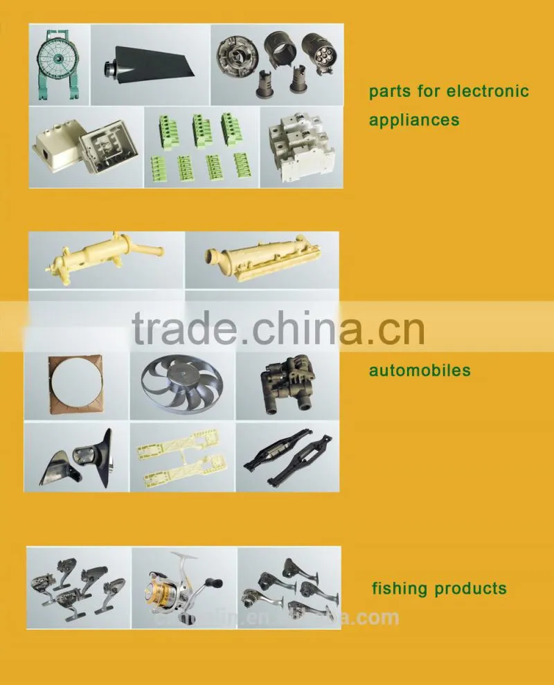 nylon 6 6 applications for auto