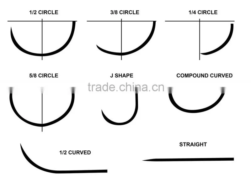 disposable medical surgical suture with needle