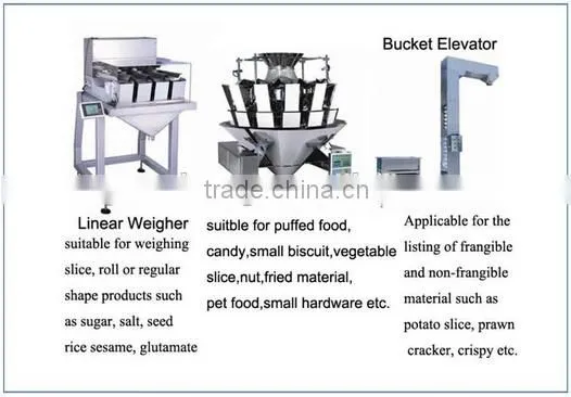 anhui yuanhong Sorting / inspecting conveyor belt system price