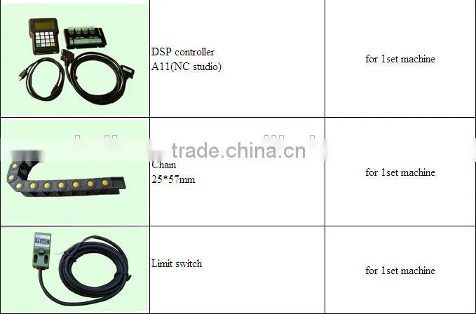 engraving machine accessories / cnc engraver machine