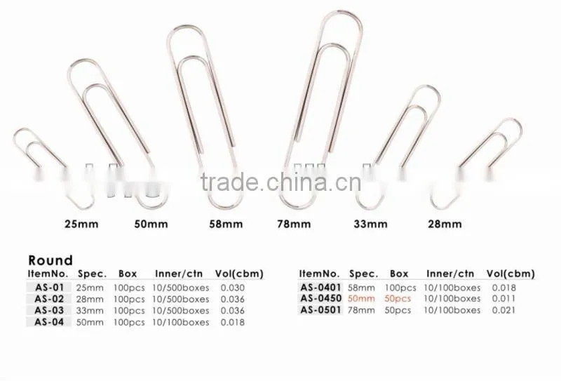 50MM Round Nickel Paper Clips.