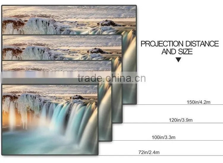 3000 lumens led projector support wifi and android