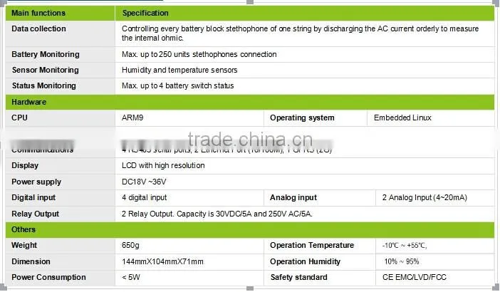 Smart UPS Monitoring Battery System