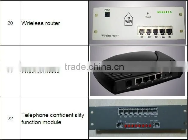 Fashion home indoor funtional multimedia information box