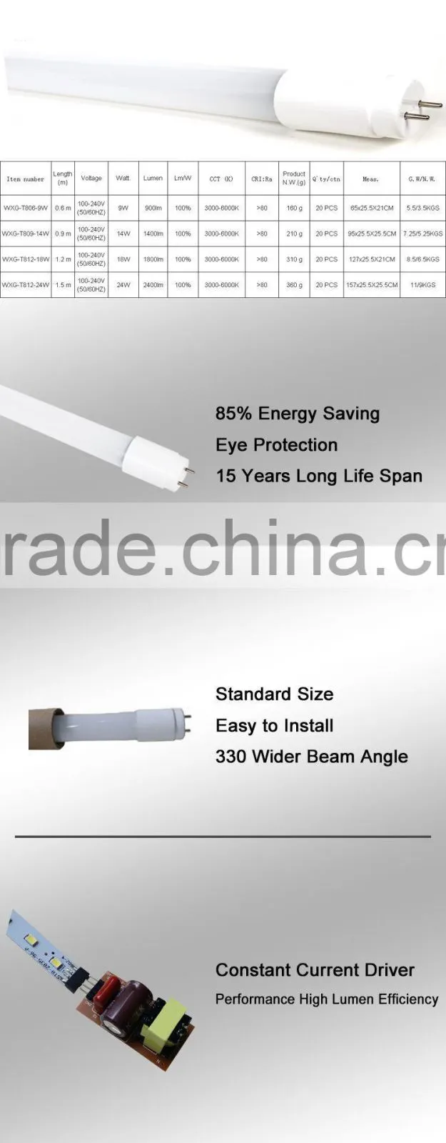 High quality Aluminum smd2835 24w led fluorescent tube