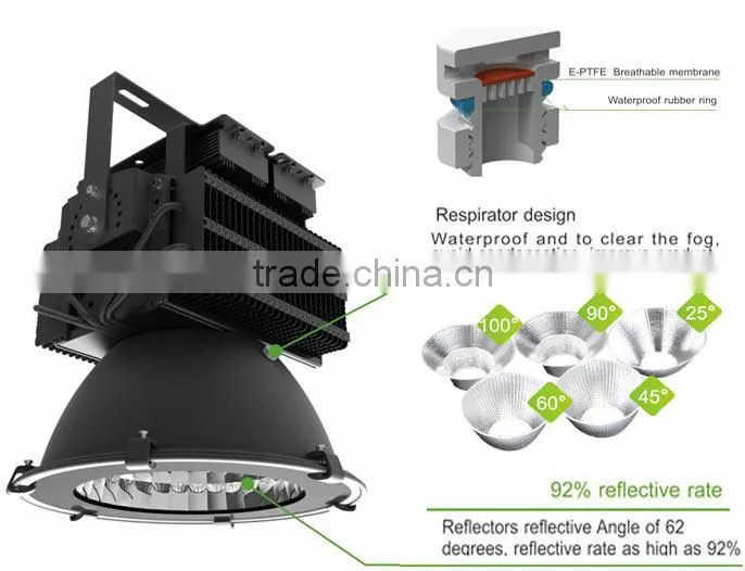 Shenzhen Factory 400W ufo LED High Bay Light Led Industrial Low Bay Light IP65