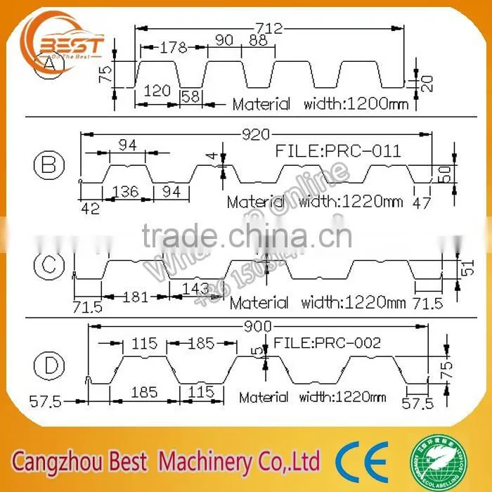 2016 Best Quality Floor Tile Making Machine Price