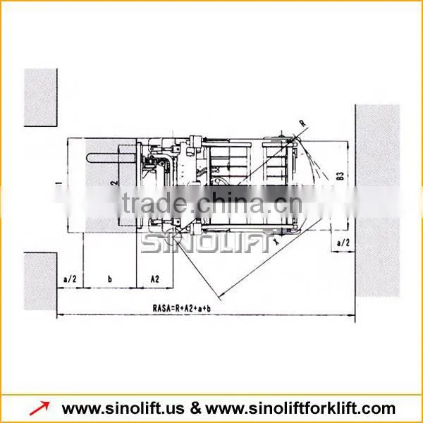 Sinolift CPD-J Series 1.5-3T Four Wheels Electric Forklift With AC Motor