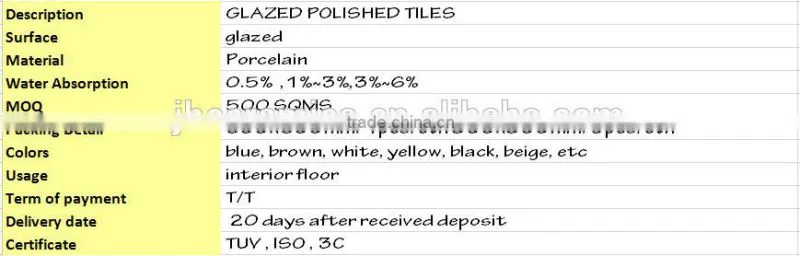 zibo glazed rustic floor tiles with popular design for sale