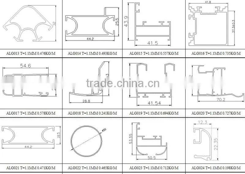 Hight quality products Aluminium Furniture Profile best selling products in nigeria