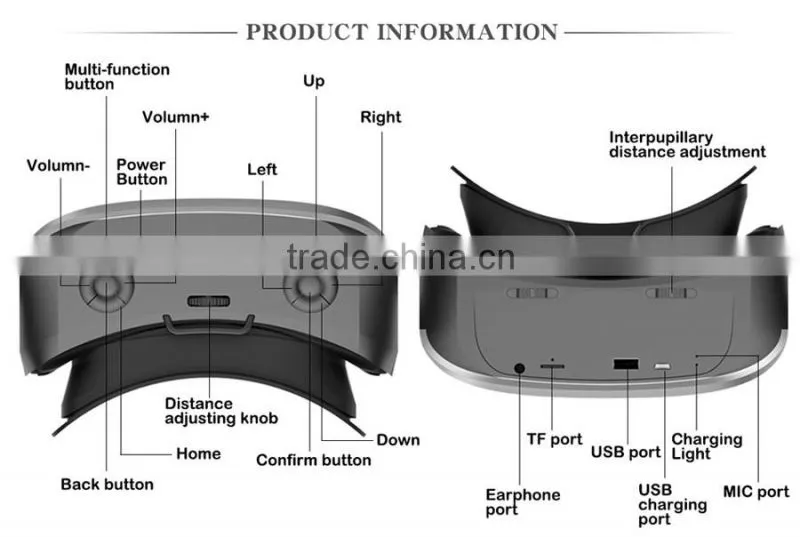 1Chip Christmas sales OEM VR BOX 2.0 upgraded vr 3d vr glasses