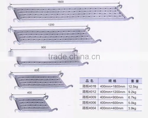 scaffolding metal/steel plank/deck/board for sale, high quantity and good price