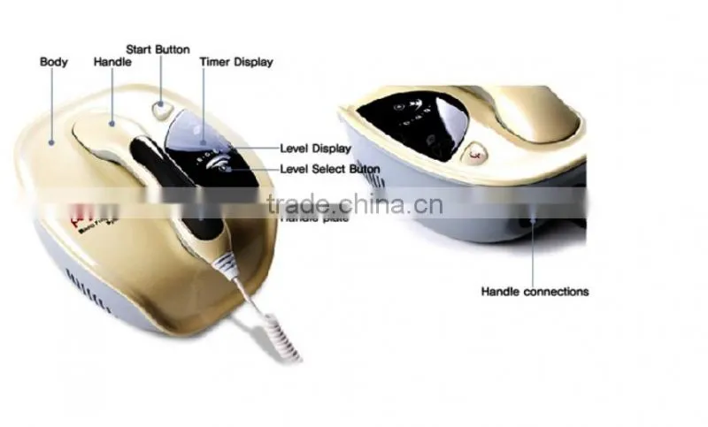 YL-RF03 RF facial lift beauty machine with high quality