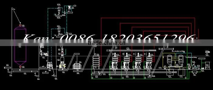 Groundnut oil production machine
