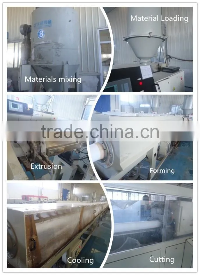 PVC-U PIPE FOR AGRICULTURE IRRIGARION