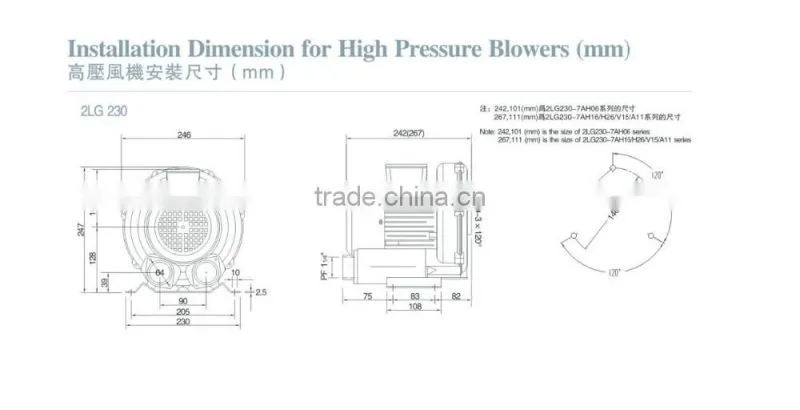 hot sale!!! blower fan motor/air blower made in china