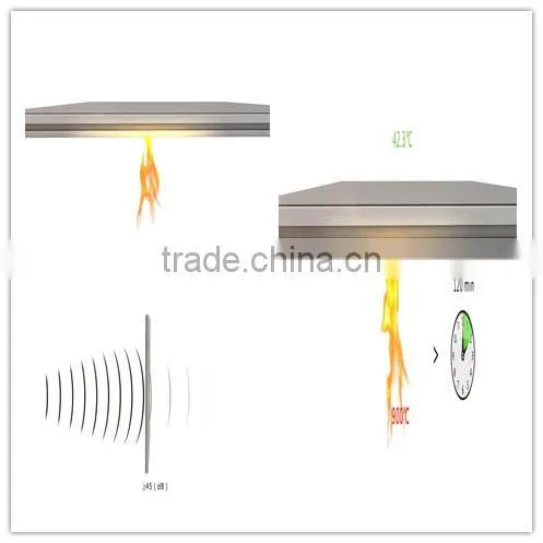 Foam Concrete Prefabricated Panel Area Saving fireproof wall partition board//building construction material