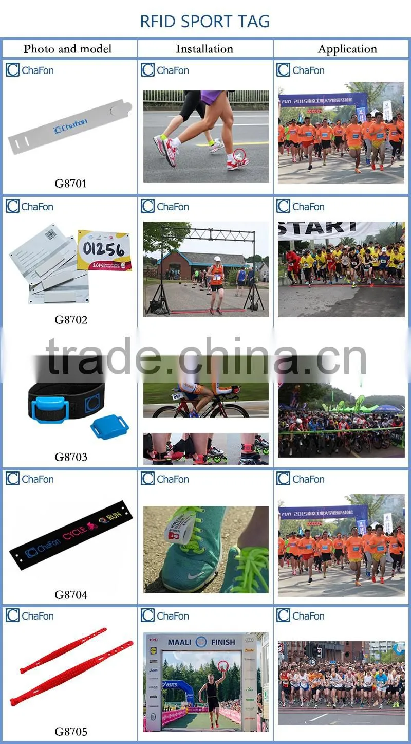uhf rfid bracelet writstband tag