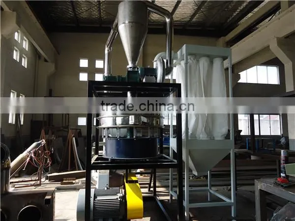 Automatic Plastic Pulverizer with low price