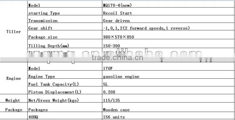 MeiQi 170F gasoline engine power tiller