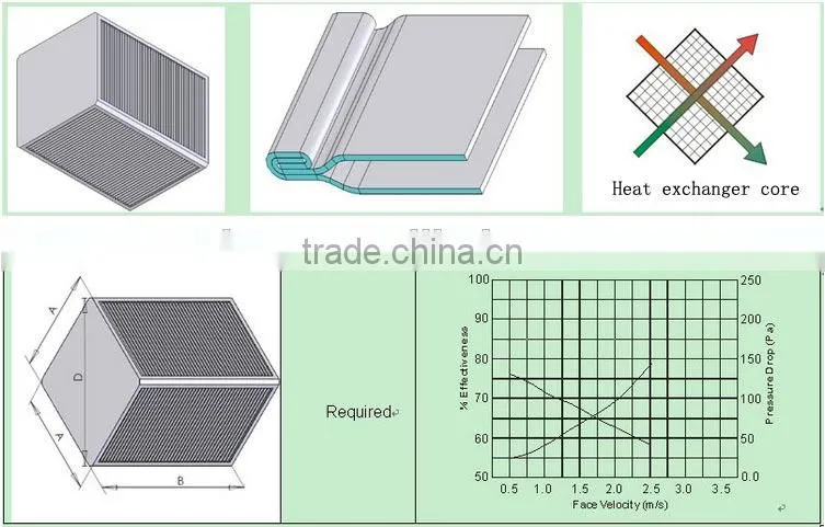 Energy recyle alumilum Cross flow heat exchanger core