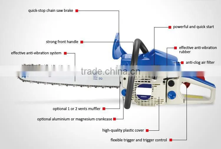 55cc 20" 2300W Mini Petrol Chain Saw CE/GS/EMC/EU2 Approval (GW8232)