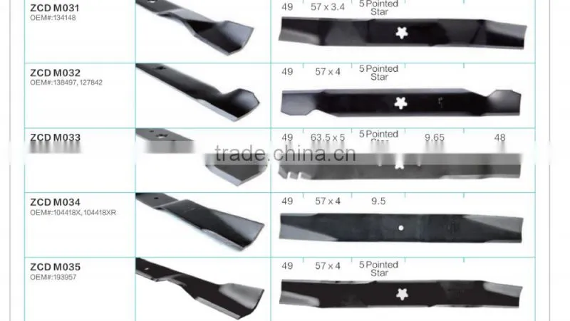 Lawn Mower Blade of AYP
