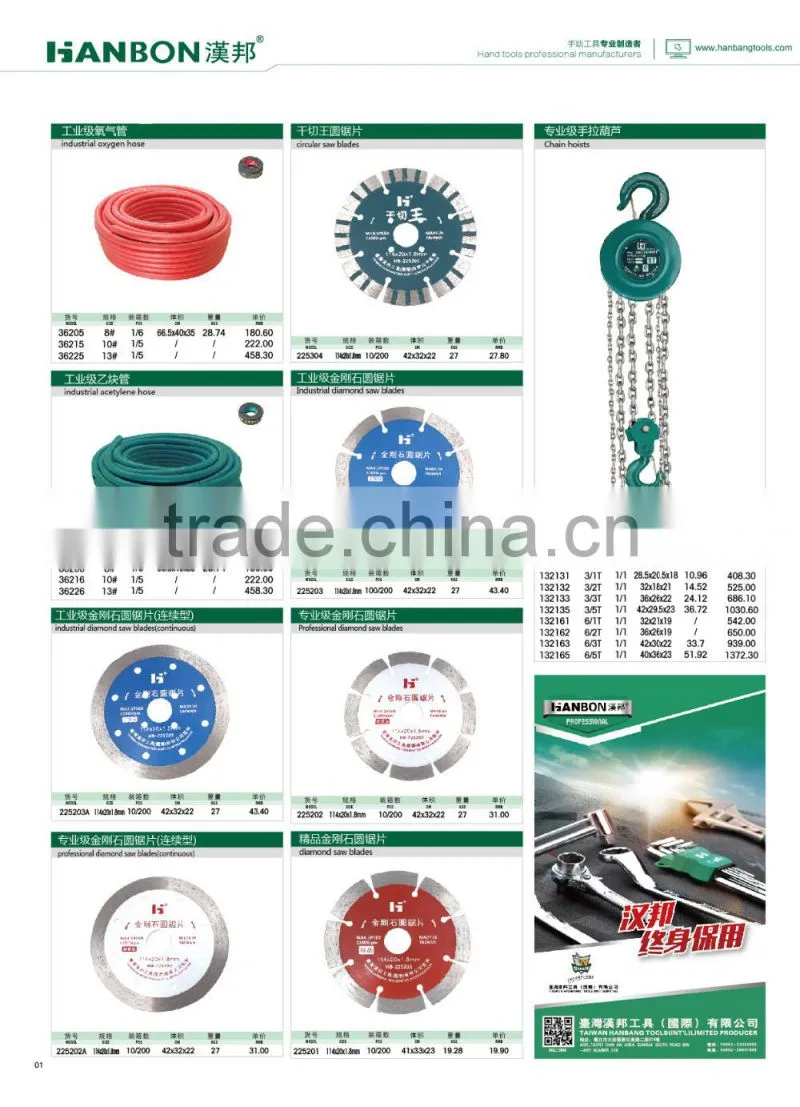 Plane Cutter for Woodworking,Planer Tool