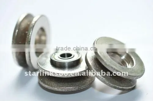 CAD&CAM Garment spare parts