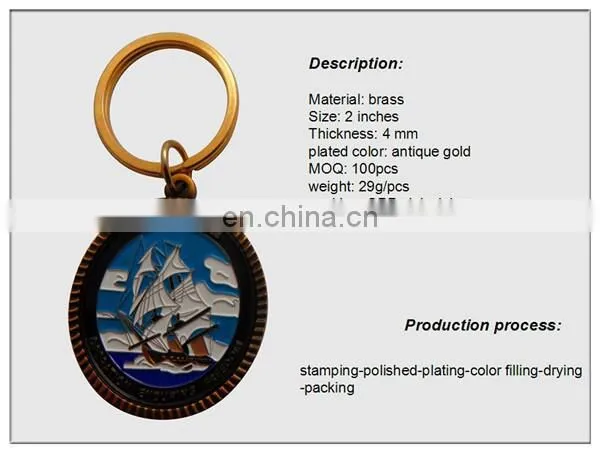 Wholesale metal euro coin holder keychain