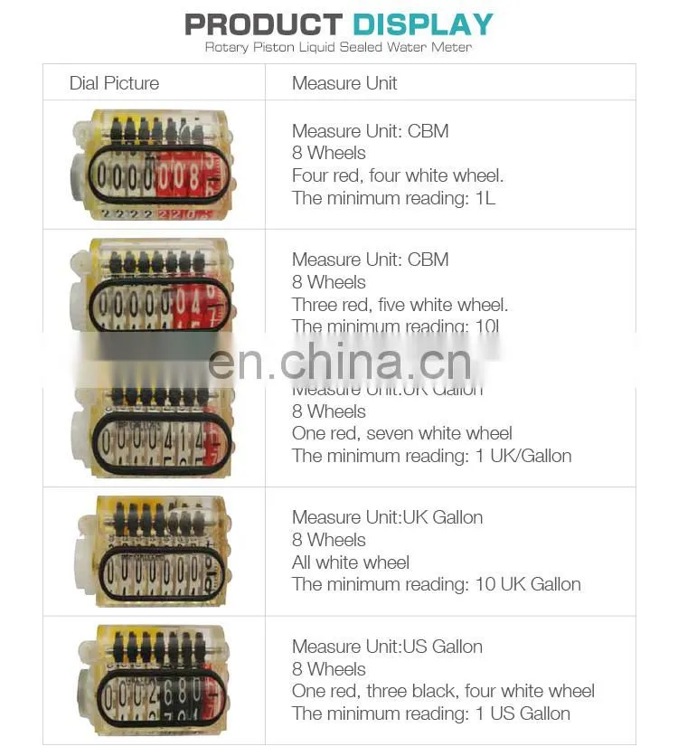 1/2" Volumetric Retary Piston Plastic Body Water Meter