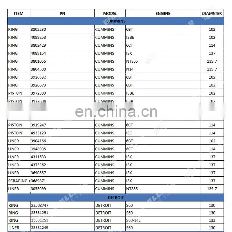 Diesel machinery Engine parts Wet Liner For CAT 3406 14.64L 2W6000 1979322