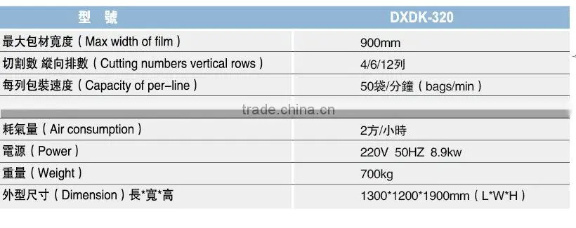 DXDK-320 for Automatic Multi-line Packaging Machine, Coffee filling packaging machine