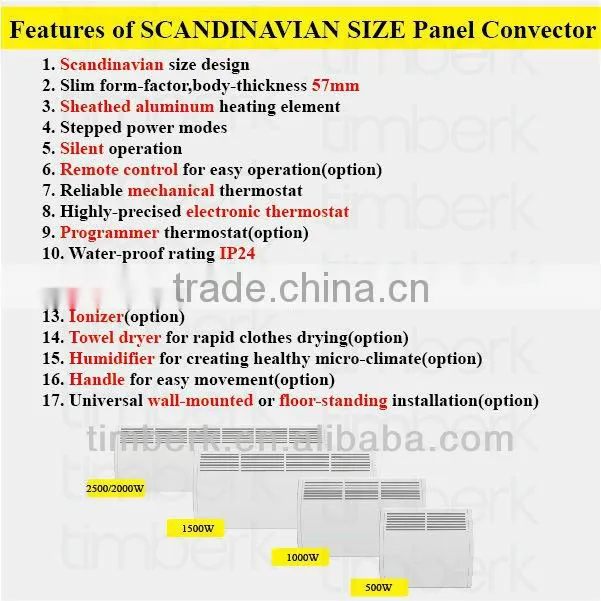 Decorative electric spray painting heater