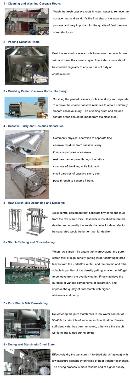 Factory Genyond Cassava Flour Making Equipment Processing Machine Potato Cassava Tapioca Starch Production Plant Line