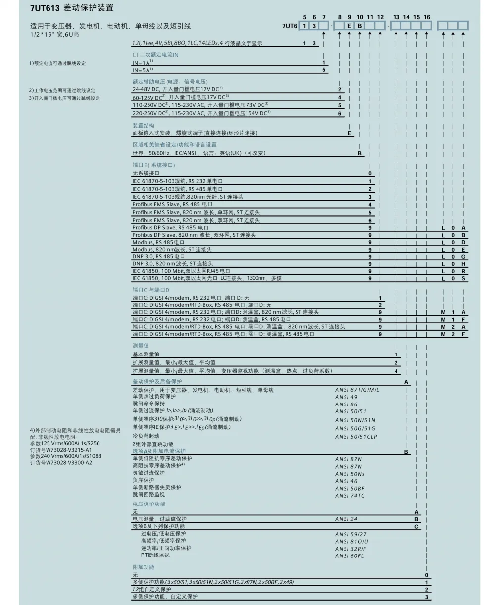 7UT613 file-12