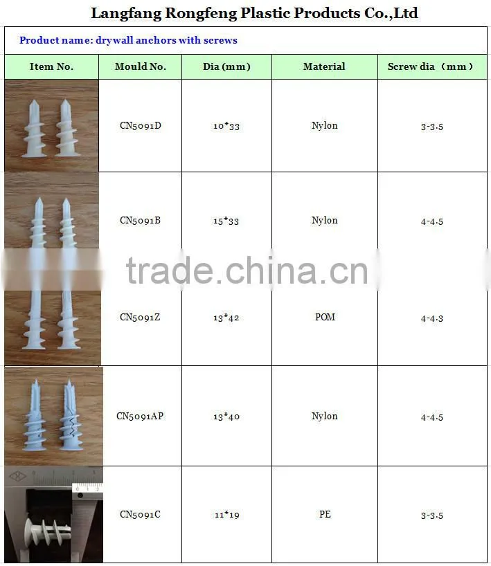 drywall anchors with screws / screw anchor